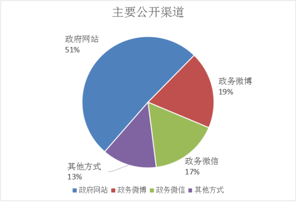 微信图片_20191229010726.png