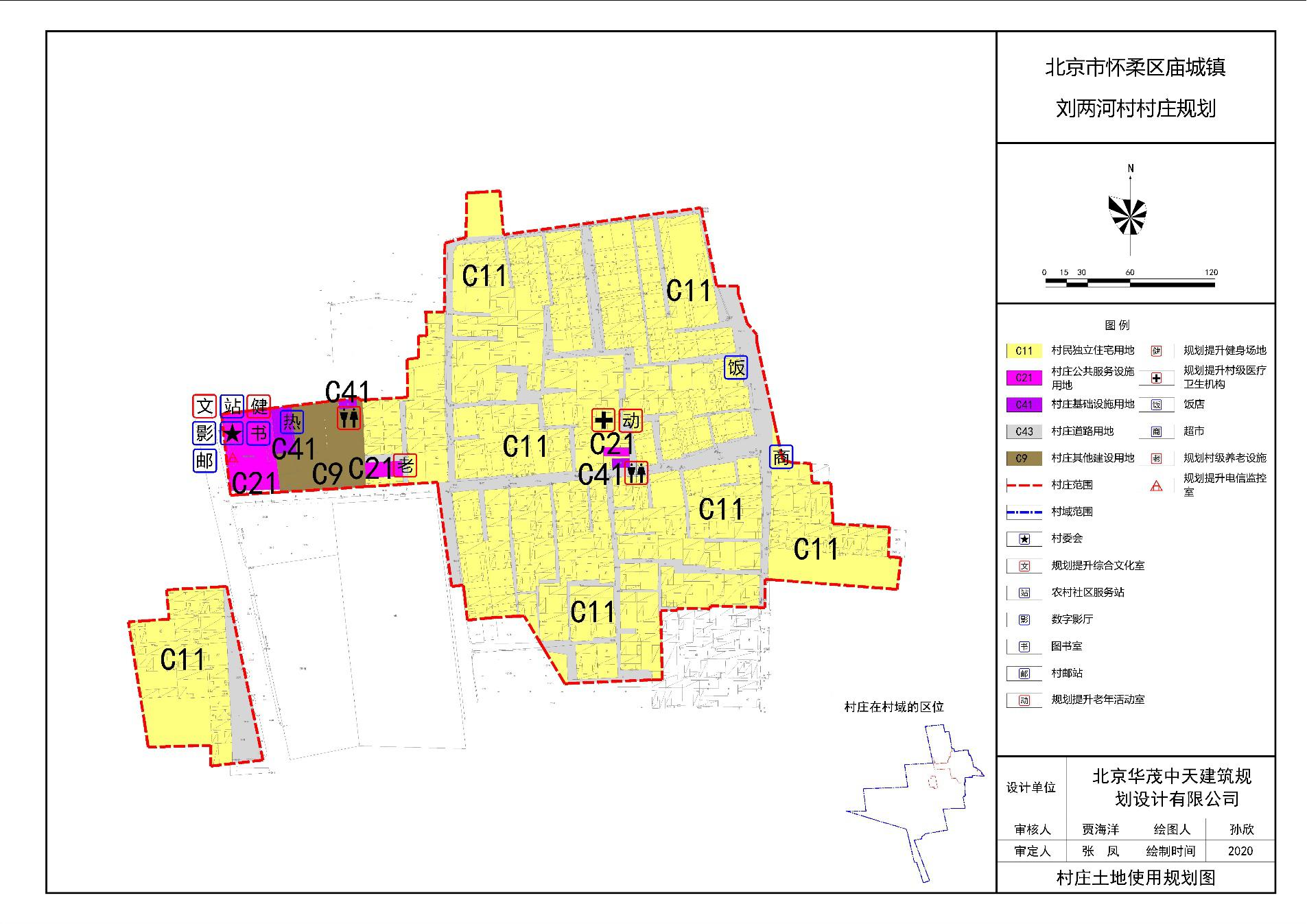 北京市怀柔区庙城镇刘两河村庄规划20192035年土地使用规划图