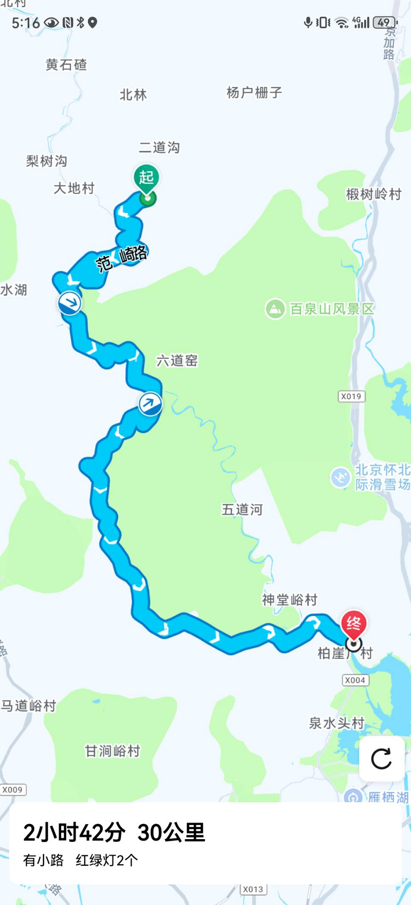 沿路骑主题线路(三)