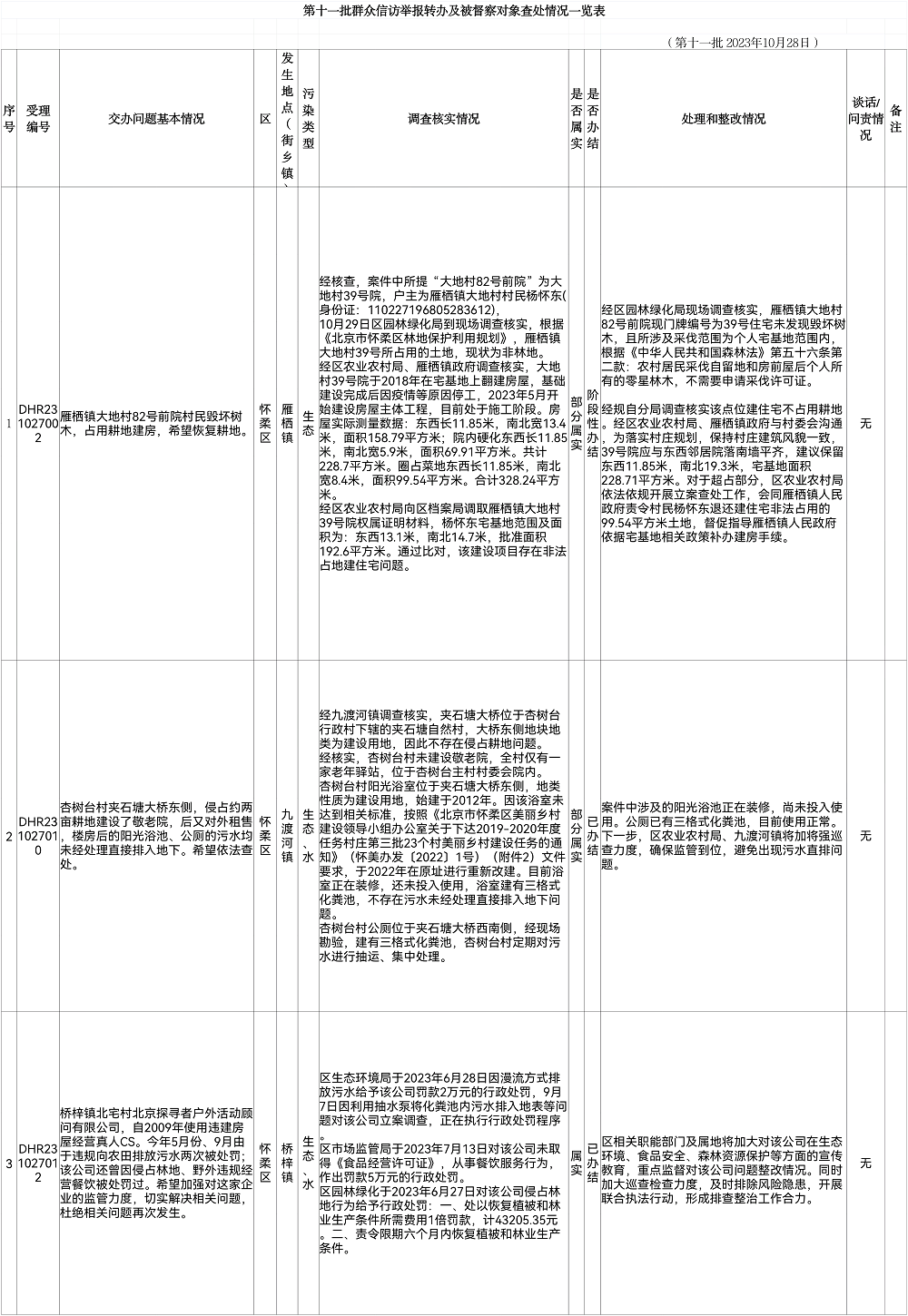 b96b65195698dd7188cb3df17ff0adb.png