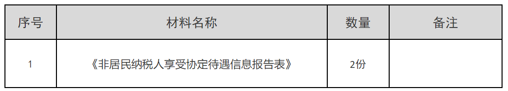 办理材料.png 办理材料.png