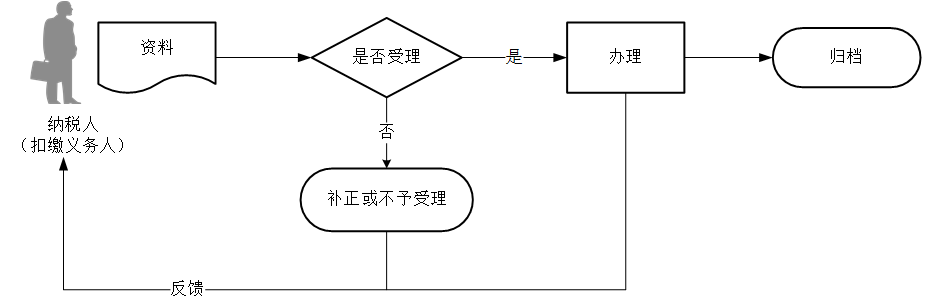 微信图片_20220712161110.png 微信图片_20220712161110.png