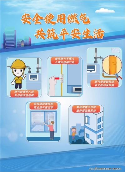 安全使用燃气  共筑平安生活