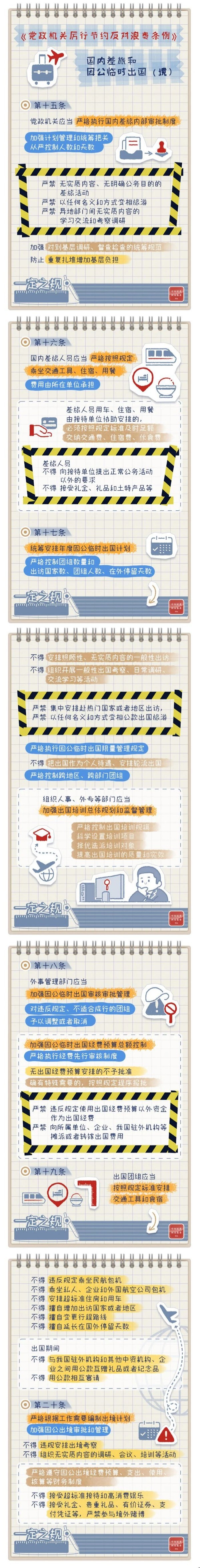 2.国内差旅和因公临时出国(境)有关规定.jpg