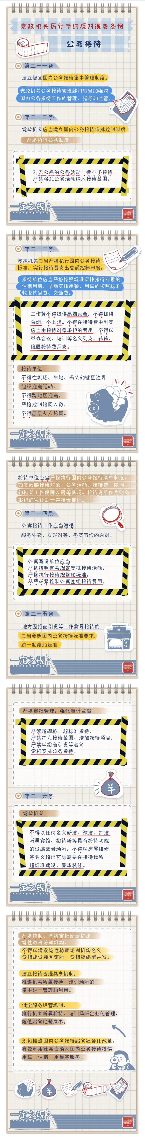 3.公务接待有关规定.jpg