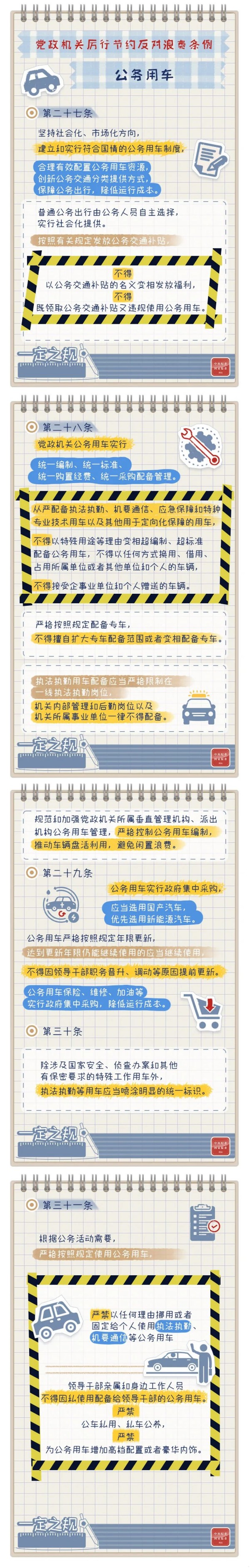 4.公务用车有关规定.jpg