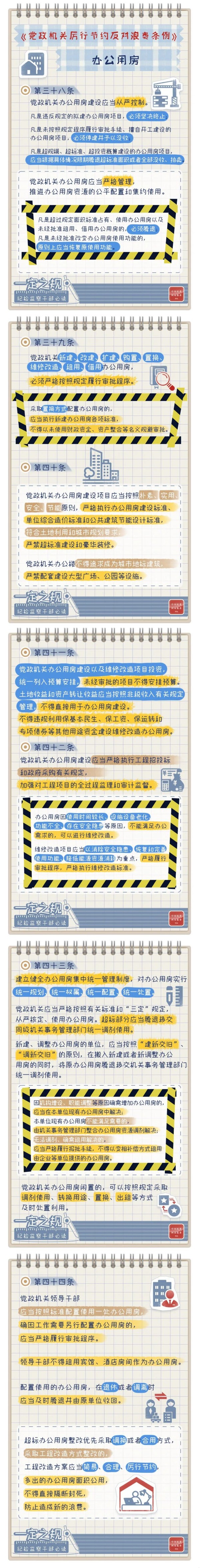 6.办公用房有关规定.jpg