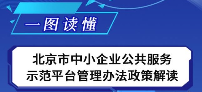 一图读懂《北京市中小企业公共服务示范平台管理办法》