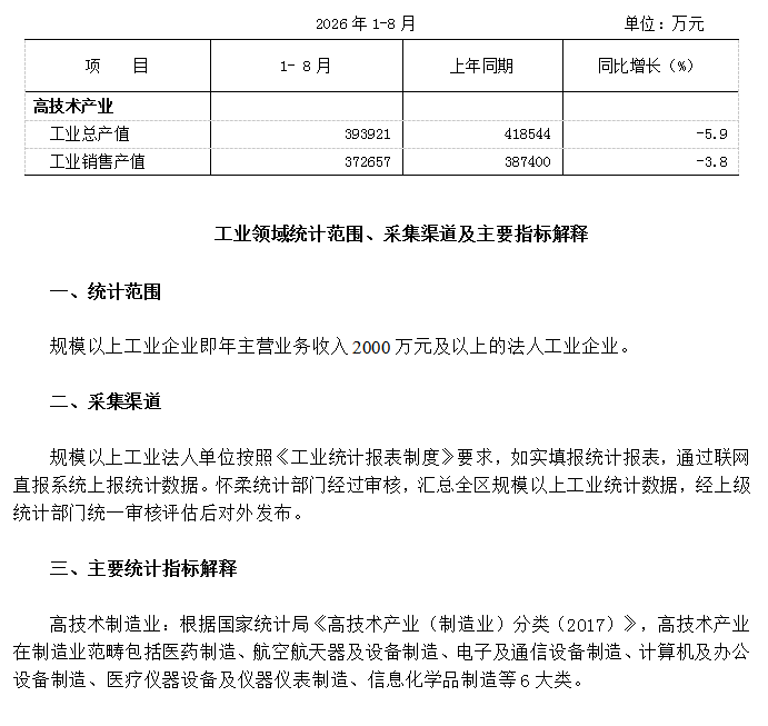 微信图片_20260922094208.png