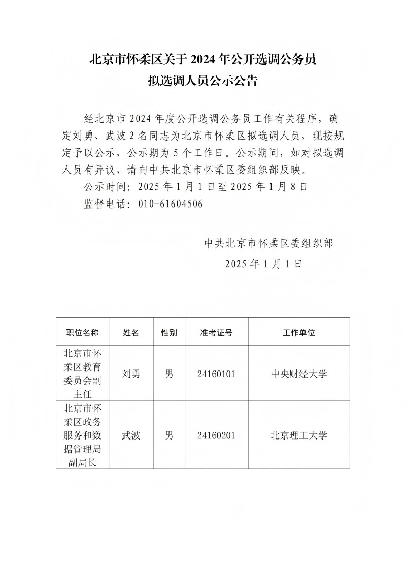 公开选调公示公告区委网站_00(1).jpg