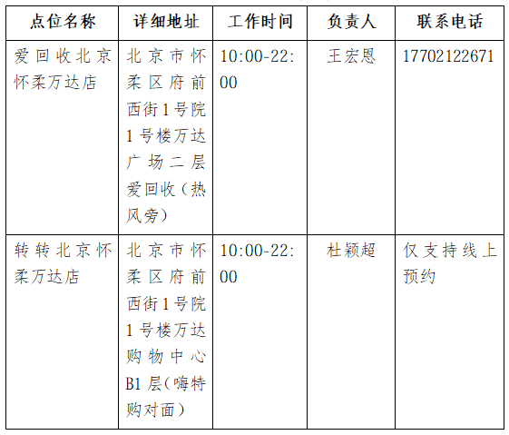 f493c983-a06e-48fa-98d8-e6f426b25136.png f493c983-a06e-48fa-98d8-e6f426b25136.png