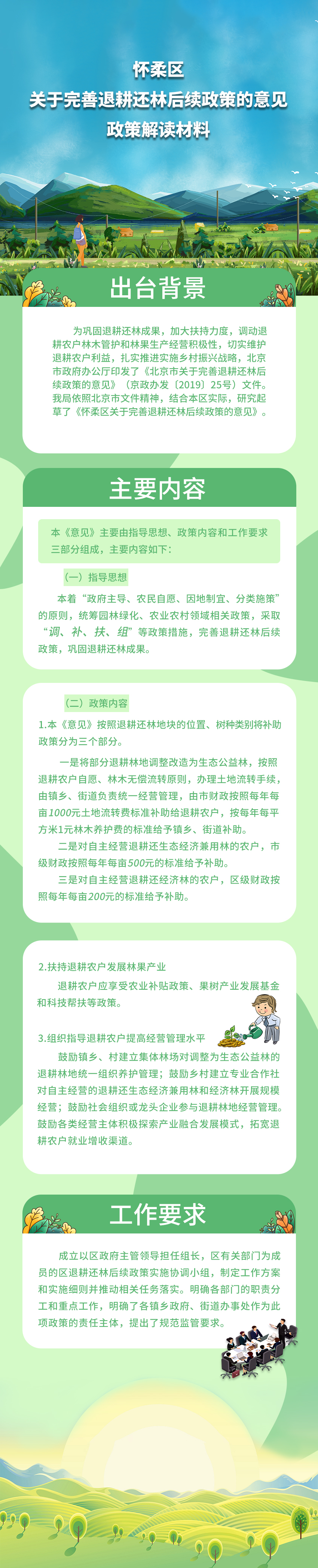 一图读懂《怀柔区关于完善退耕还林后续政策的意见》政策解读材料.jpg