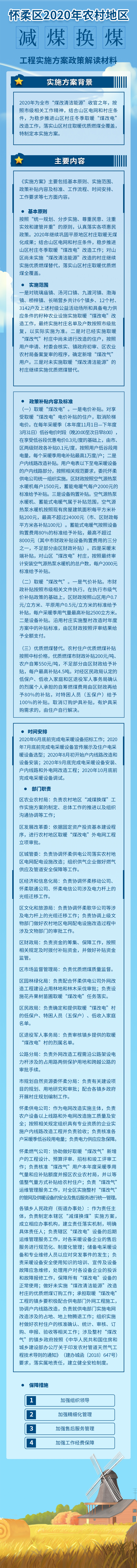 一图读懂怀柔区2020年农村地区“减煤换煤”工程实施方案政策解读材料.jpg