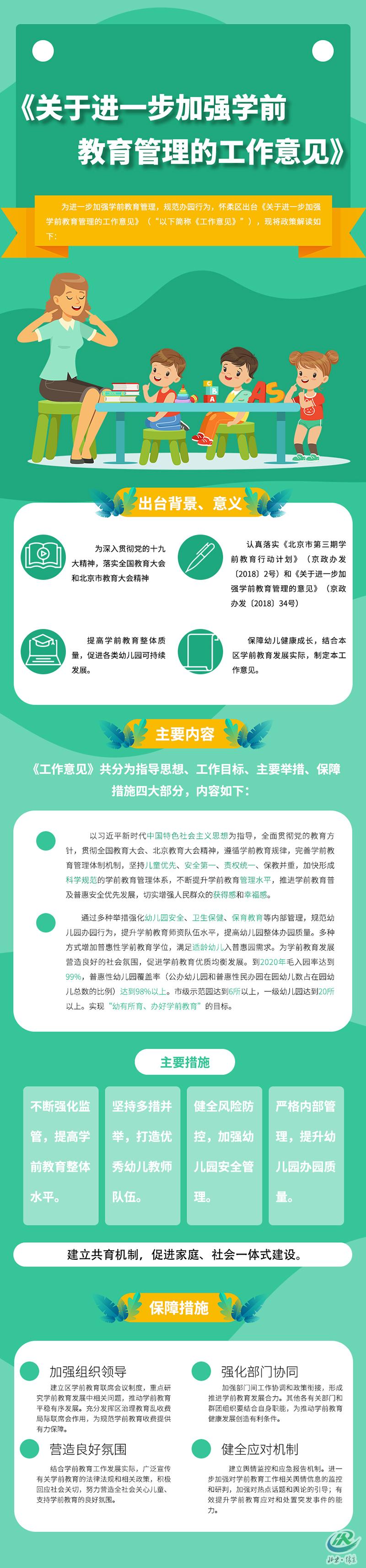 《关于进一步加强学前教育管理的工作意见》政策解读.jpg