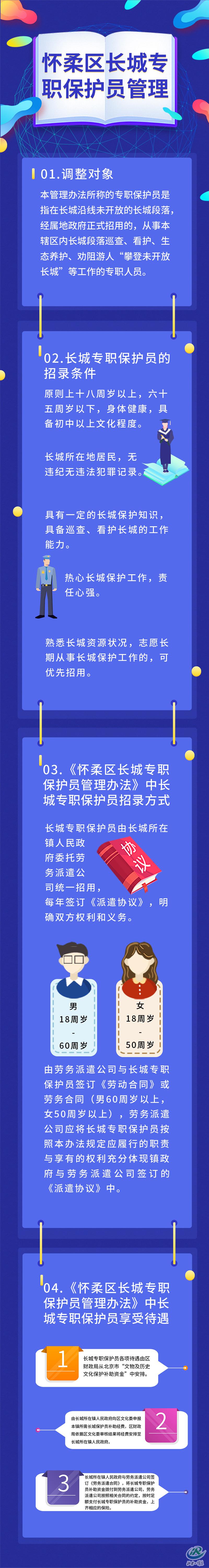 《怀柔区长城专职保护员管理办法》政策解读.jpg