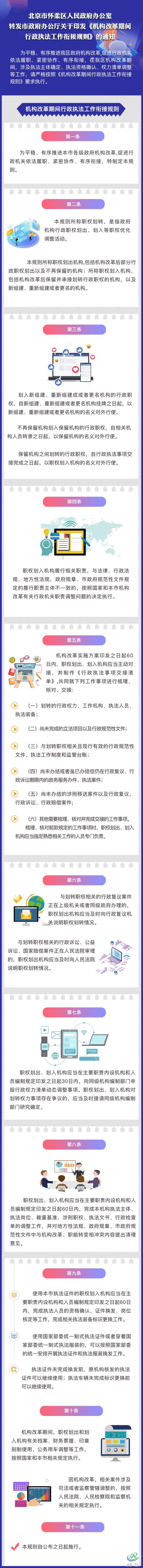 一图读懂：北京市怀柔区人民政府办公室转发市政府办公厅关于印发《机构改革期间 行政执法工作衔接规则》的通知.jpg