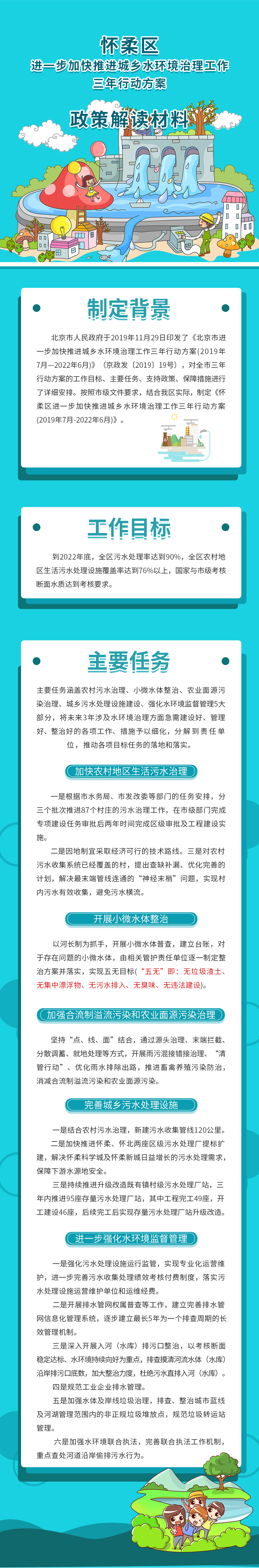 一图读懂《怀柔区进一步加快推进城乡水环境治理工作三年行动方案(2019年7月-2022年6月)》政策解读材料.jpg