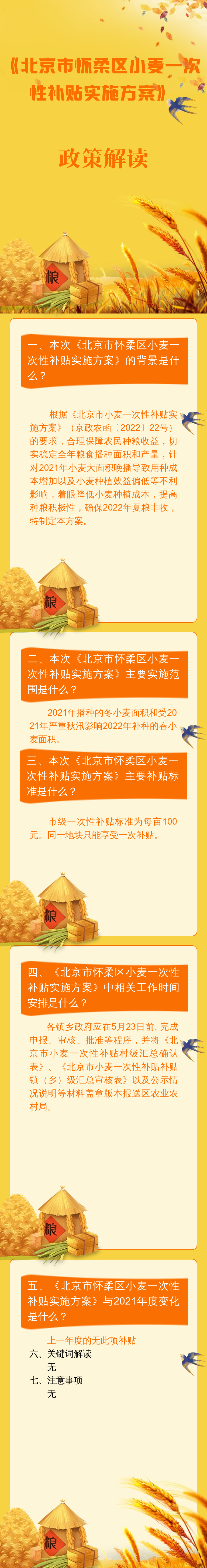 一图读懂：北京市怀柔区小麦一次性补贴实施方案.png