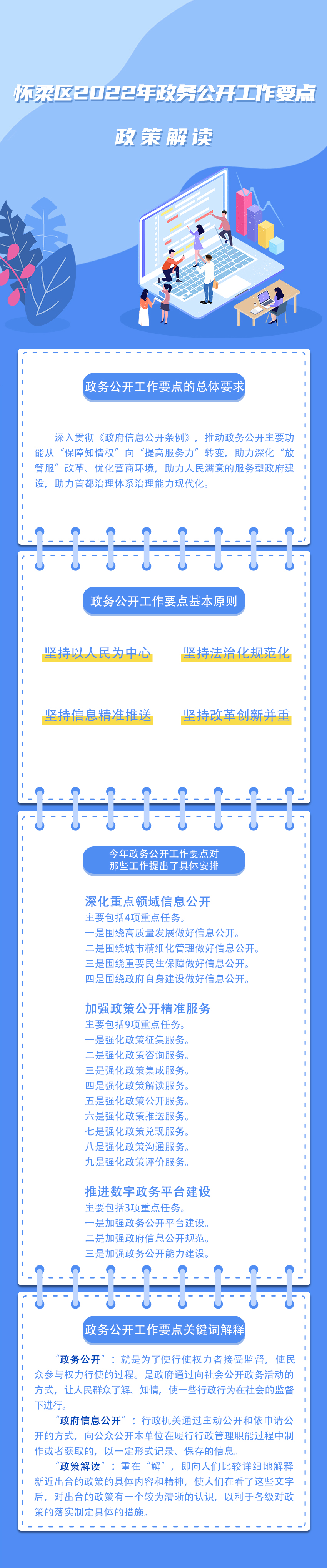 [图] 一图读懂：北京市怀柔区2022年政务公开工作要点.jpg