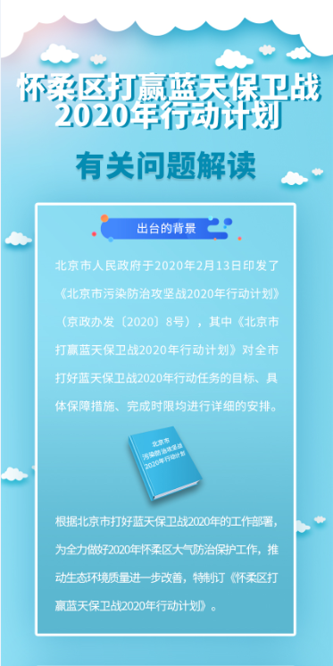 一图读懂《怀柔区打赢蓝天保卫战2020年行动计划》.png