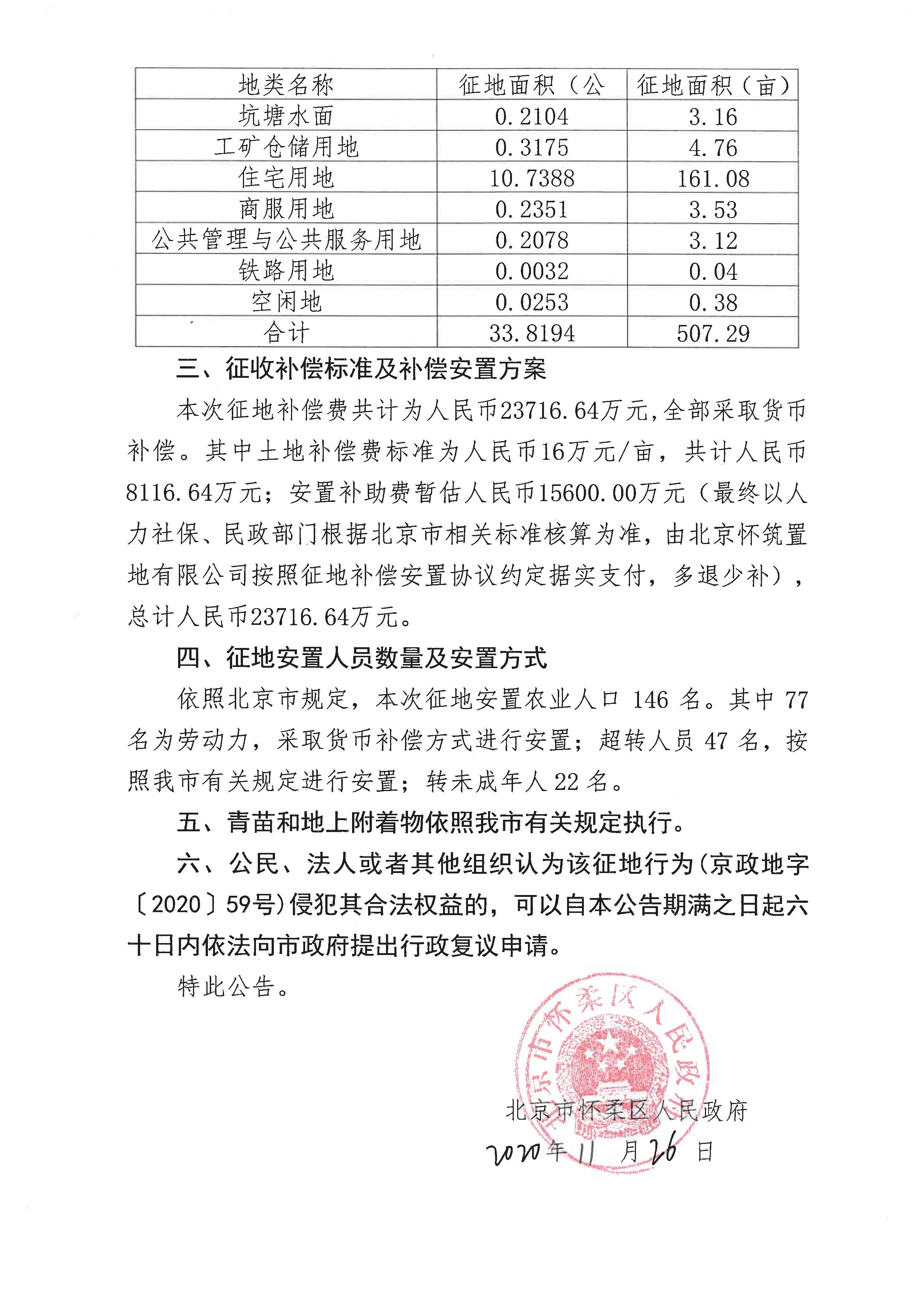 怀柔区怀北镇怀北庄村（南区）棚户区改造土地开发项目征地公告（京怀政地征[2020]4-1、4-2、4-3号）_页面_6.jpg