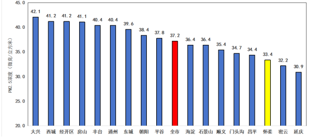4.3.png