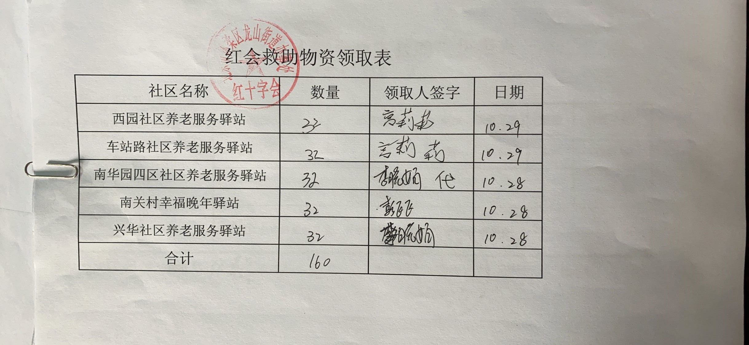 11.11社区办红会物资发放表10月.png