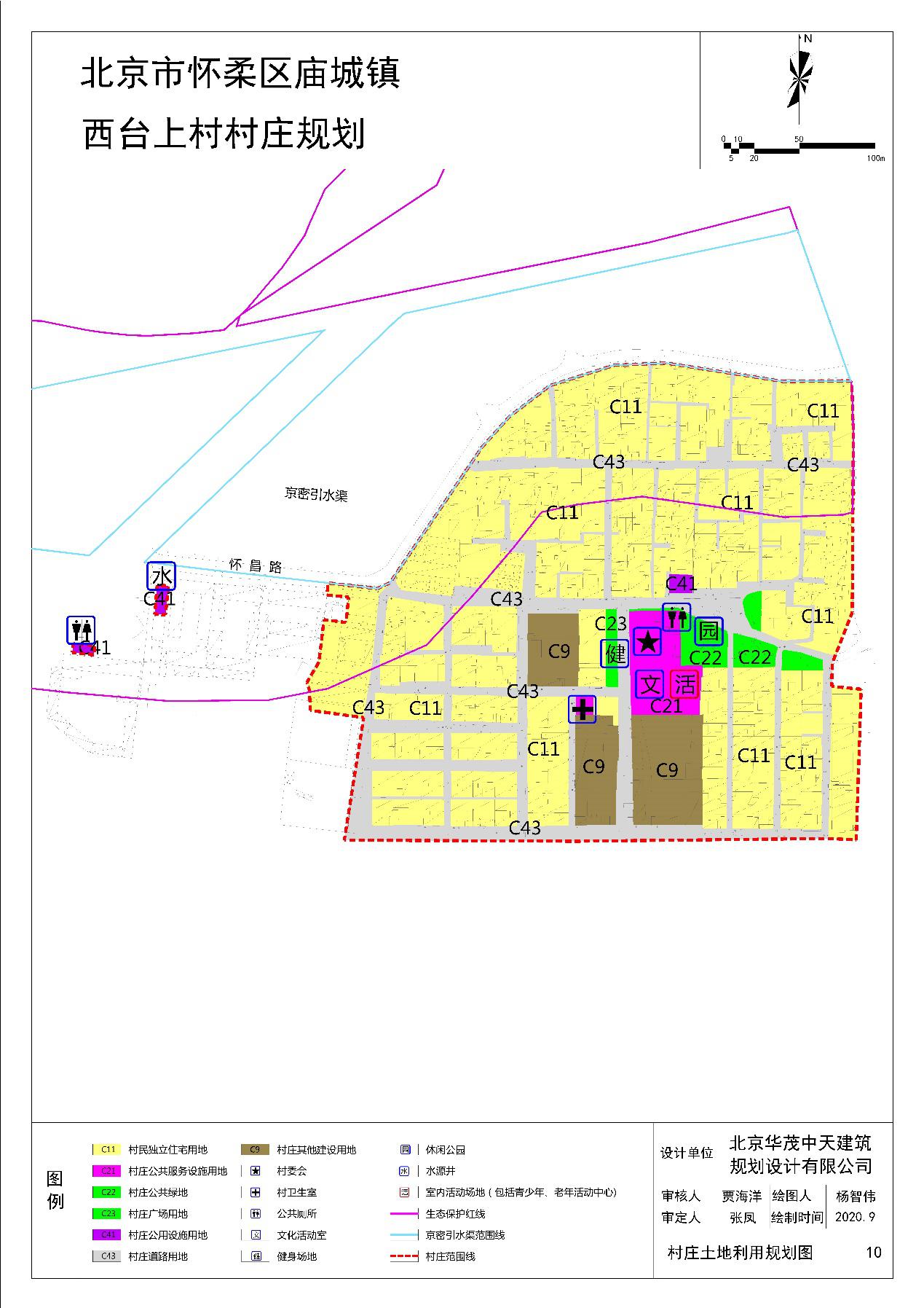北京市怀柔区庙城镇西台上村庄规划 (2019—2035年)——土地使用规划