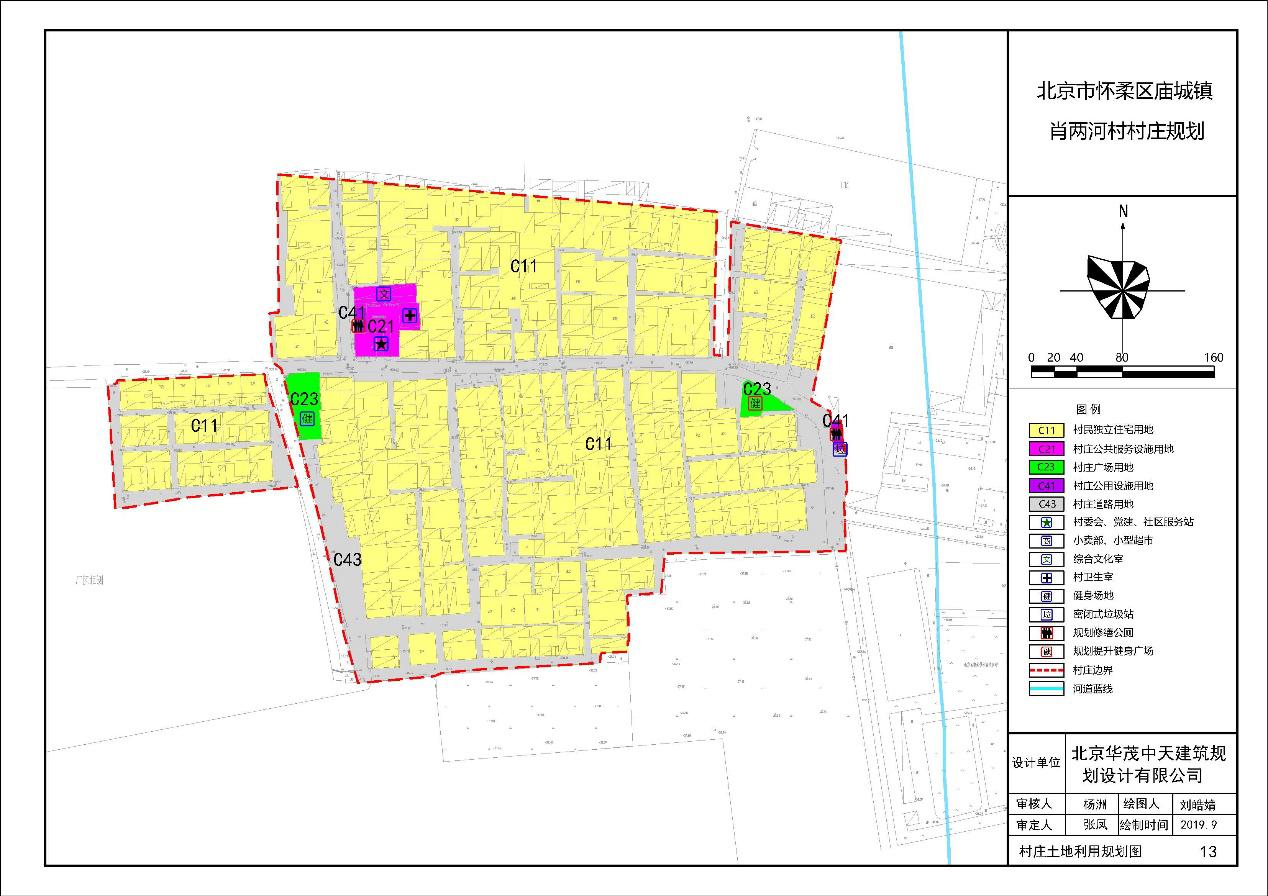 北京市怀柔区庙城镇肖两河村庄规划 (2019—2035年)——土地使用规划