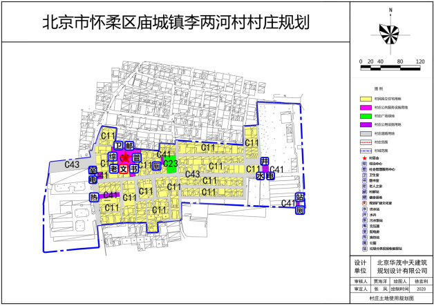 怀柔庙城两河村规划图片