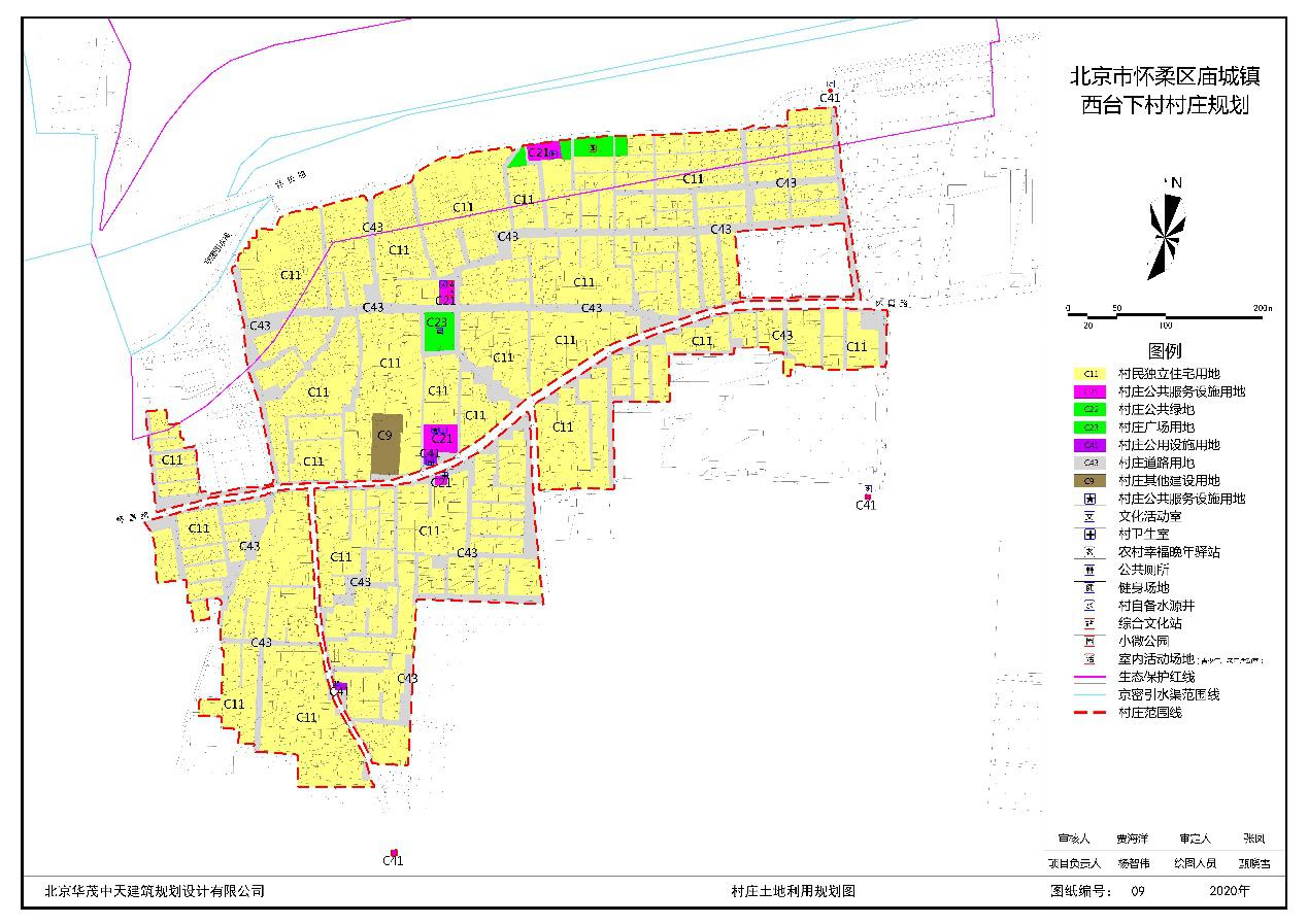 怀柔庙城两河村规划图片